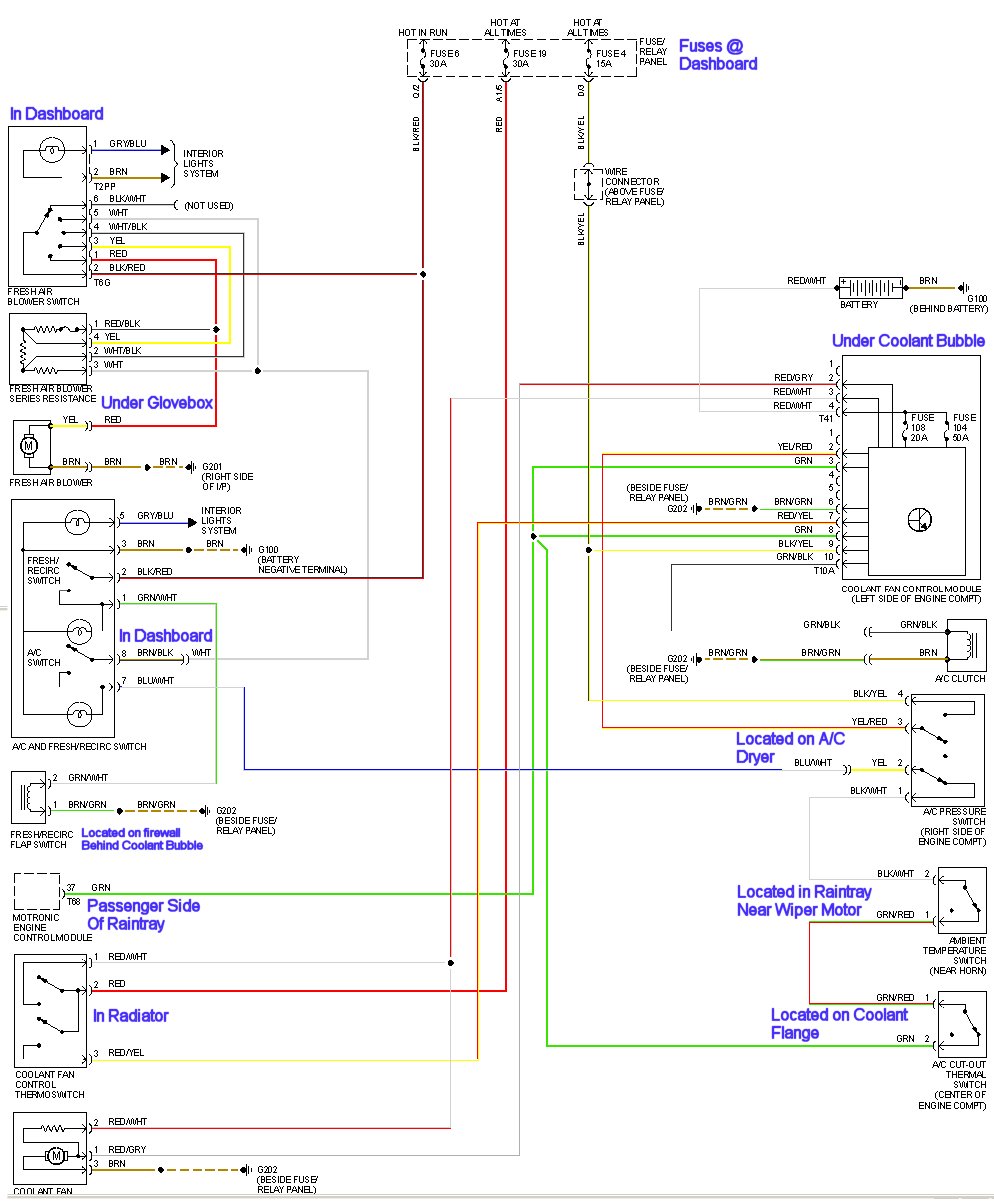 Fusebox For Volkswagon Jetta 3 Google Search Jetta 3