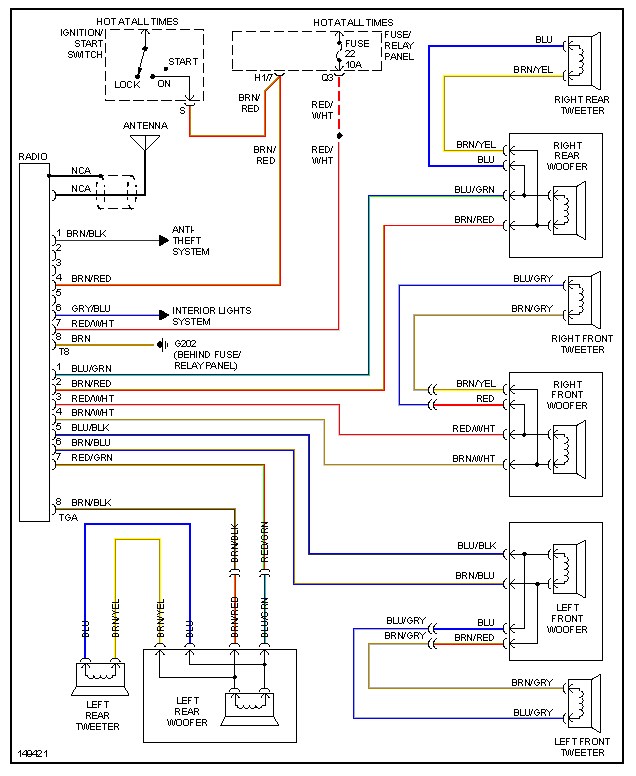 stereo wiring colours please - Interior and In-Car Entertainment - Club