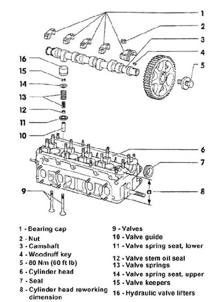 32 Vw Jetta 2 0 Engine Diagram - Wiring Diagram Niche