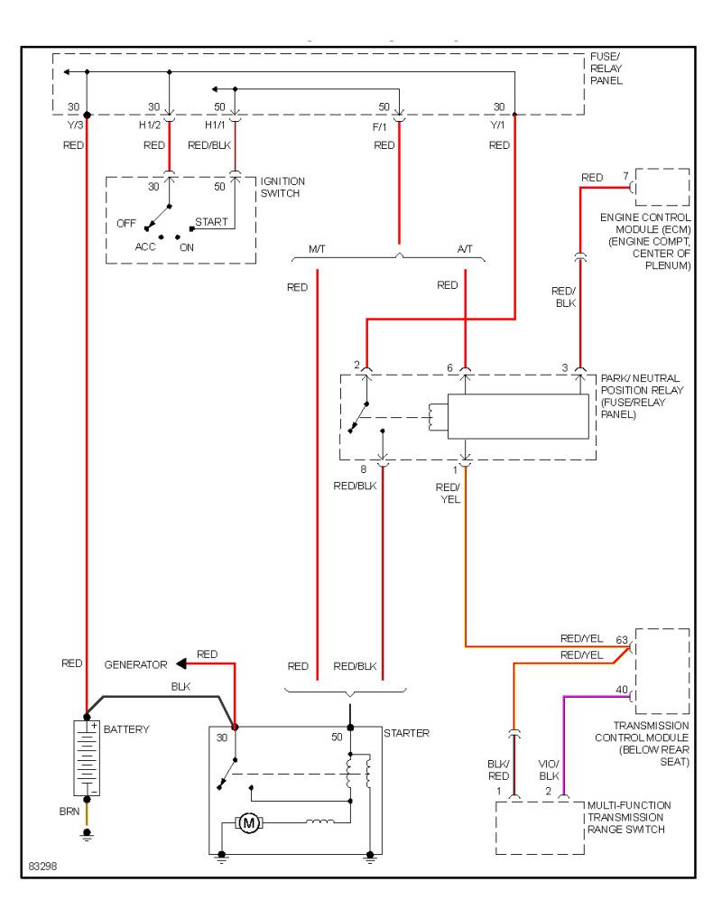 A69 Fuse Box 99 Audi A4 Wiring Library