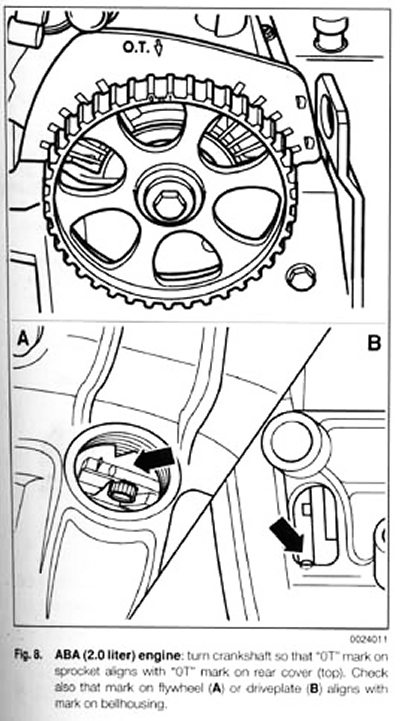 Timing Help VW Vortex Volkswagen Forum