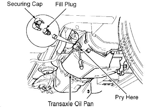 01m At Trans Fluid Change And Tips