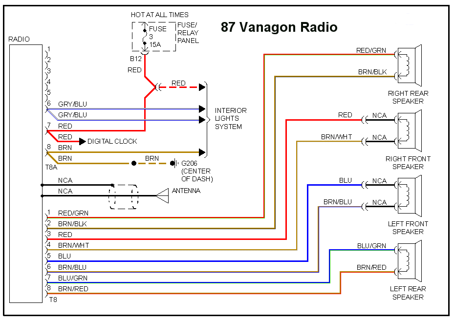 TheSamba.com :: Vanagon - View topic - stock radio wire color diagram