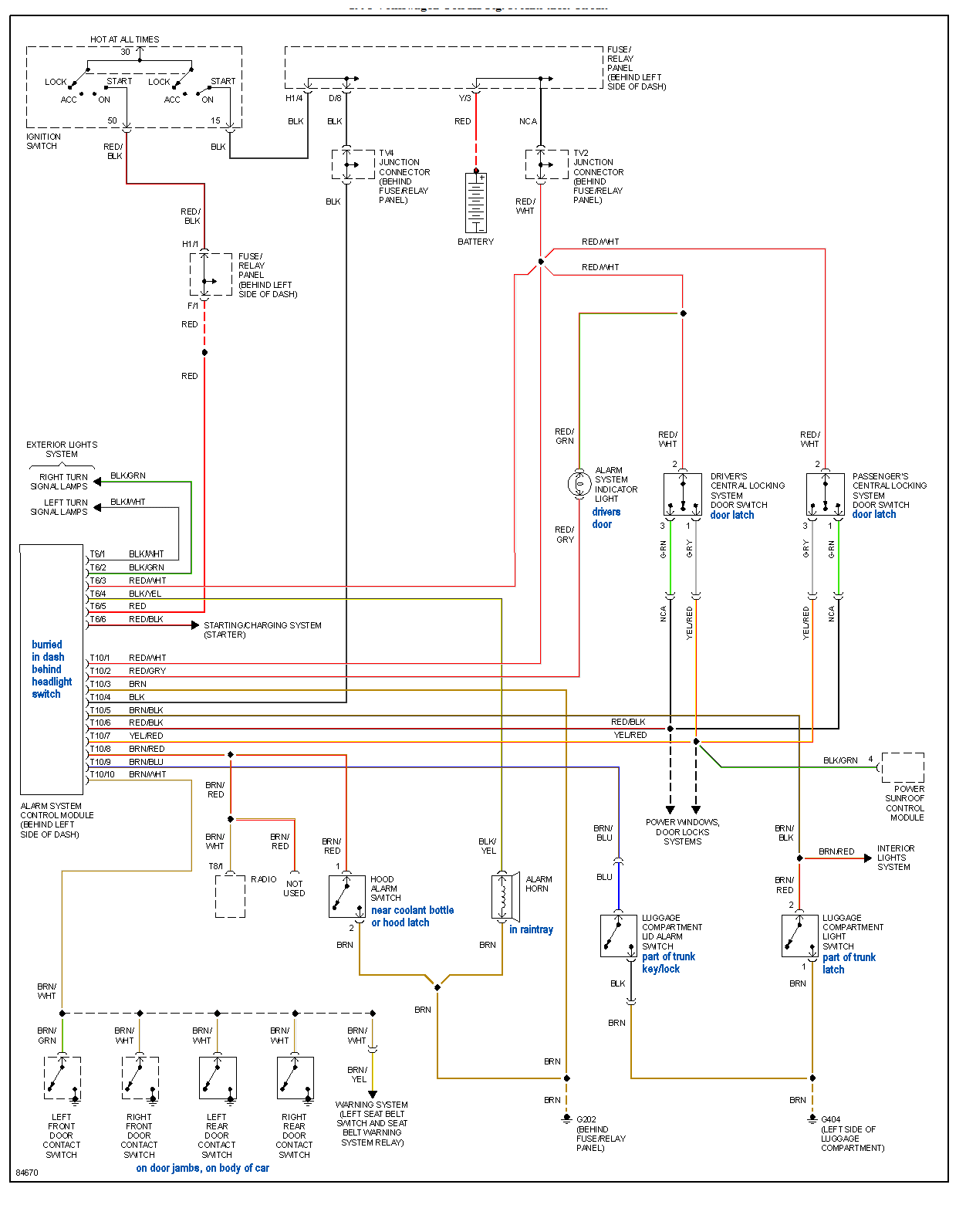 2000 Jetta Wiring Diagram from faculty.ccp.edu